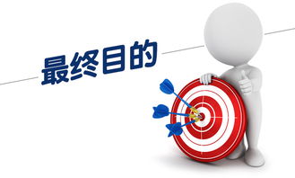焊煙除塵器廠家深度營銷策略 目標(biāo)與實(shí)施路徑