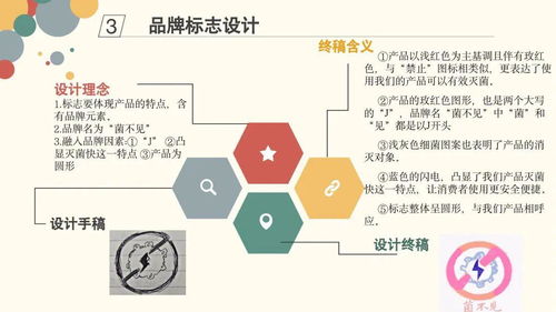 群英薈萃展風(fēng)采，營銷策劃譜新篇——第四屆綜合性大作業(yè)第三期展示活動正式啟幕
